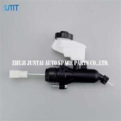 Majstor i rob kvačila